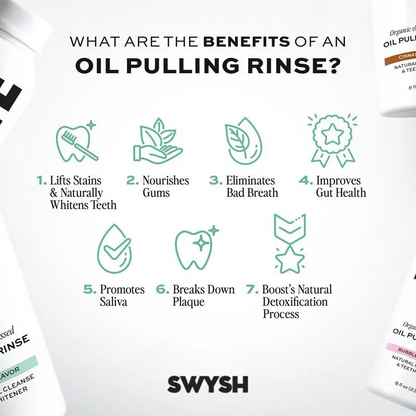 100% Organic Spearmint Oil Pulling Rinse